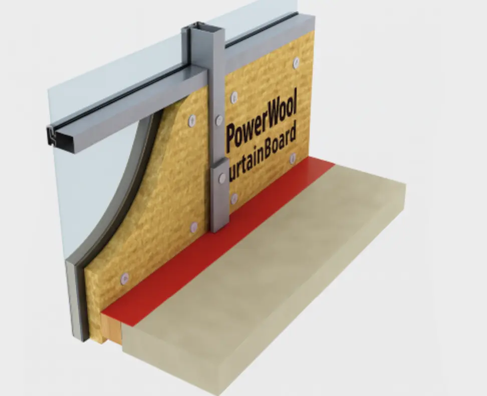PowerBoard CurtainBoard PowerWool CurtainBoard